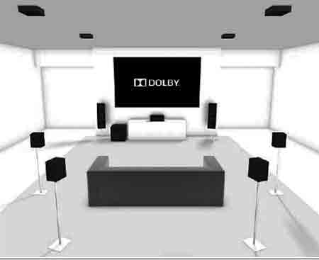 Dolby Atmos 7.1.4 Surround Sound
