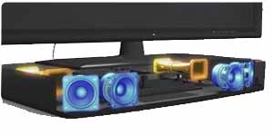Bose solo sound bar on which the TV sits.