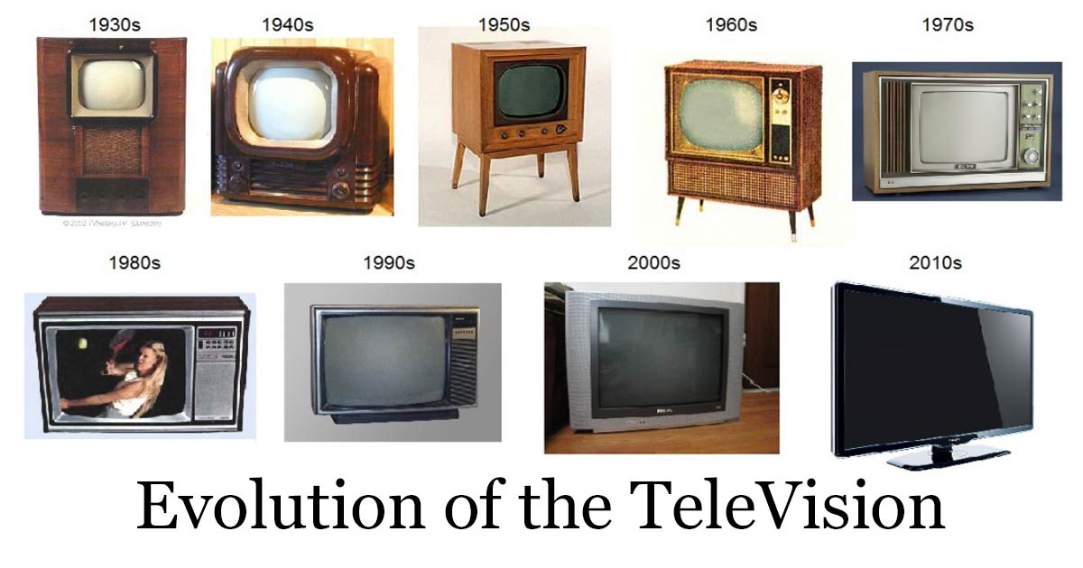 Plasma Tv Dimensions Chart